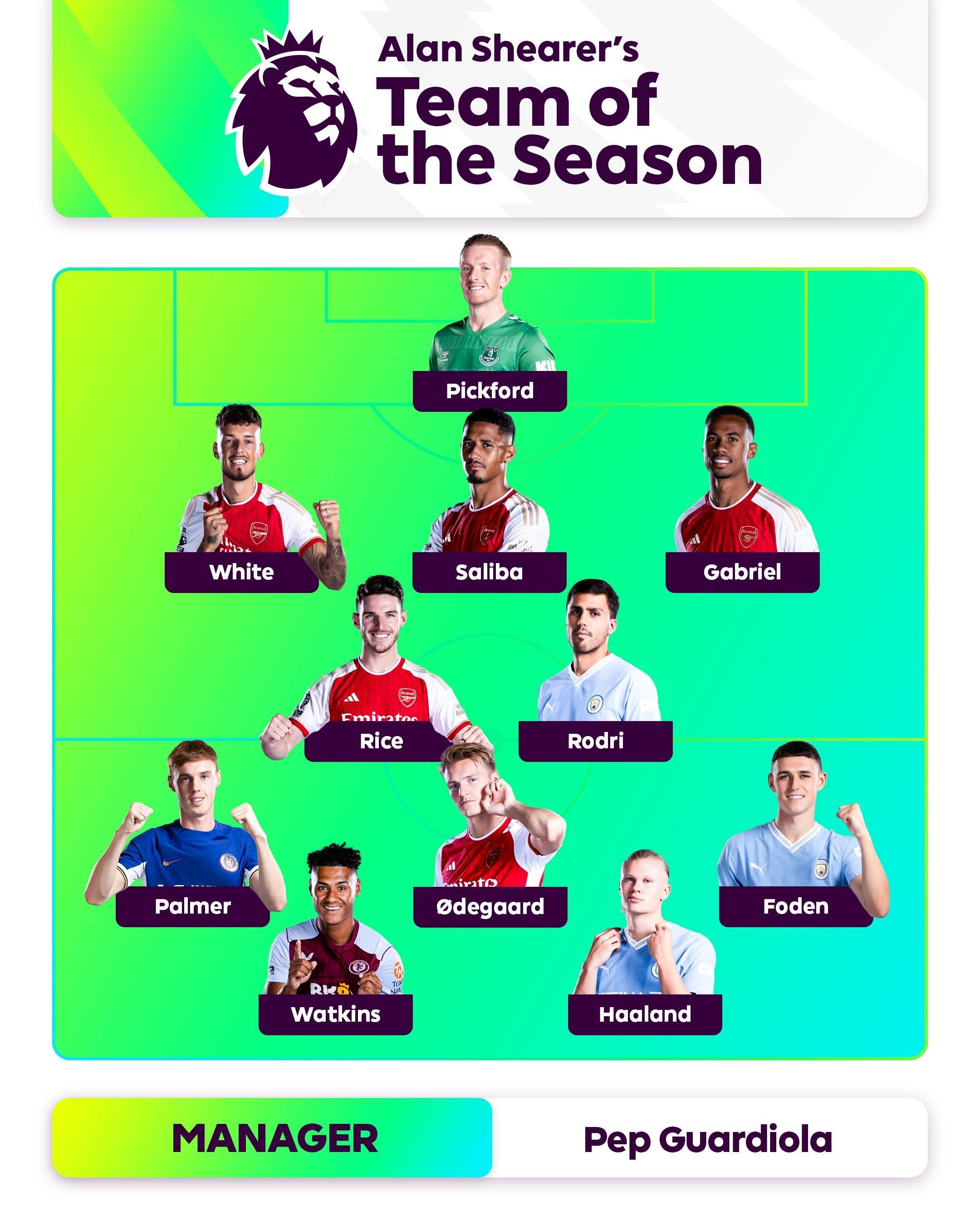 备的配置水 备的配置水