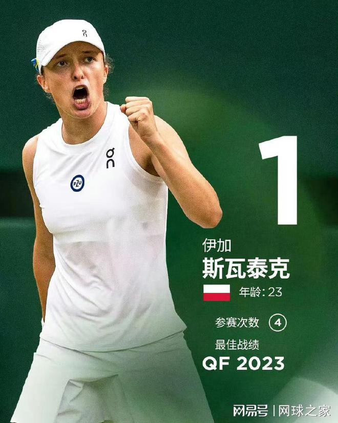 1曼城进四 1曼城进四