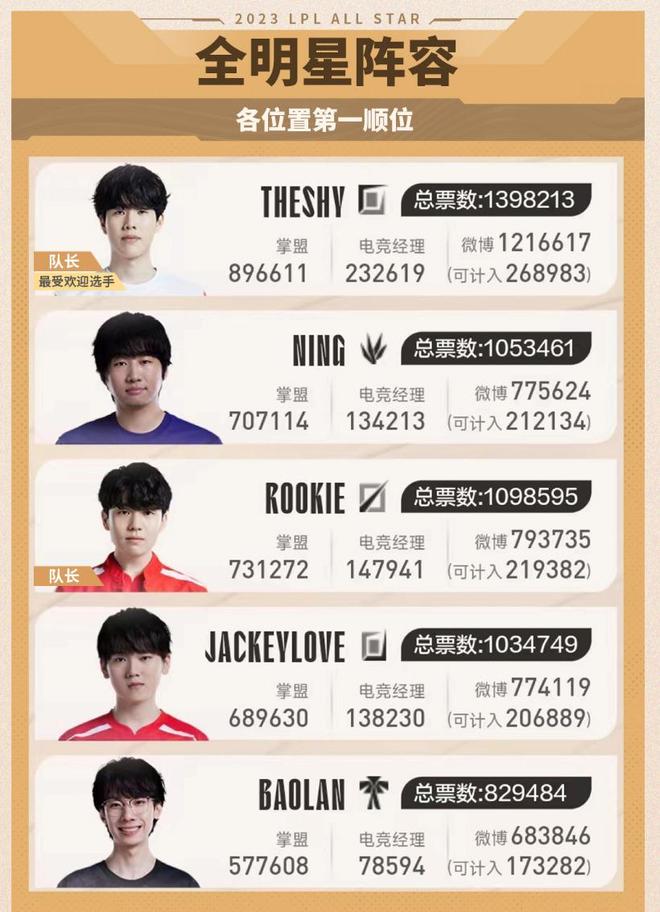 的派对氛围 的派对氛围