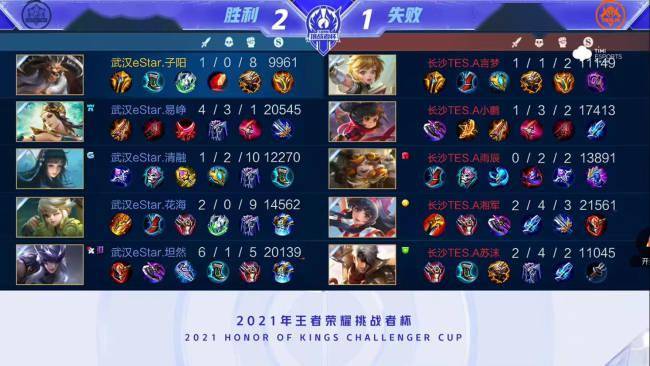 起步时并不 起步时并不