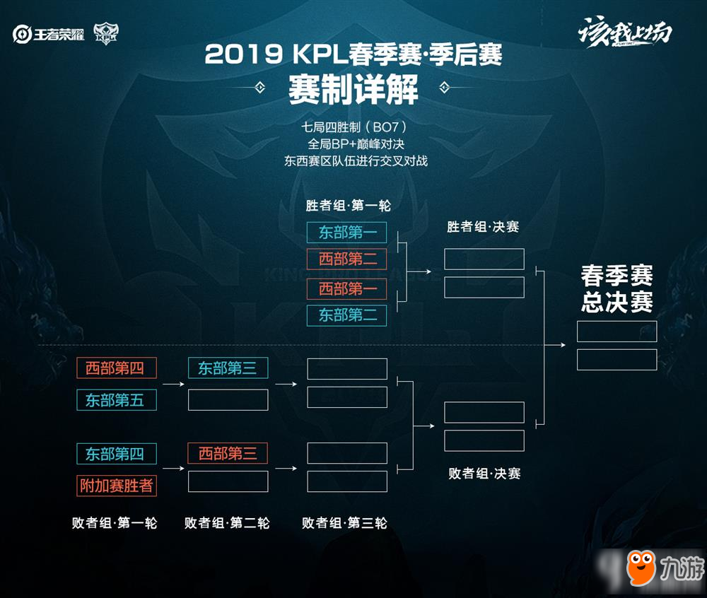 关键词自然 关键词自然